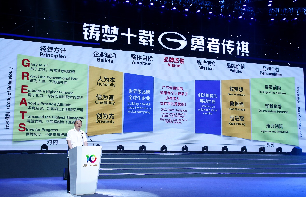 广汽传祺发布品牌精神和企业文化,步入全新十年-求是汽车